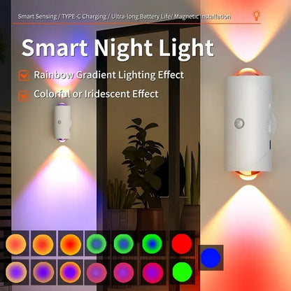 Sensor detective RGB gradient LED lamp